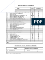 Lista de Banco - Bna PDF