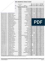 Midweek Megabetplus Regular Coupon: Thursday, 22 December, 2016