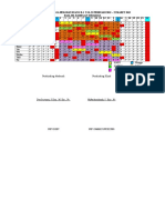 Jadwal Dinas Jaga Perawat Ruang B-1 TGL 23 Pebruari 2015 - 22 Maret 2015 Rsal Dr. Ramelan Surabaya