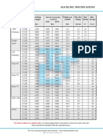 04 Wire chart(1).pdf