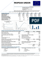 European Union: General Information