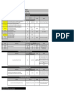 Progress Sheet (3 Dec - 10 Dec) - by Mansoor Ali Seelro