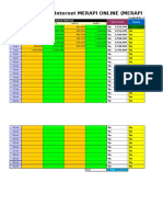 Data Omset Juli 2016 (Jgn Dihapus)