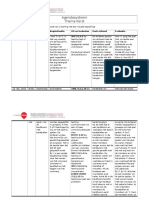 Agenda Thema Kerst