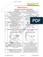 differences_between_zero_and_first_order_kinetics_2.pdf