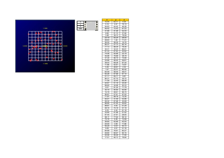 3 D | PDF