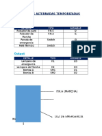 Variables de Bombas Alternadas