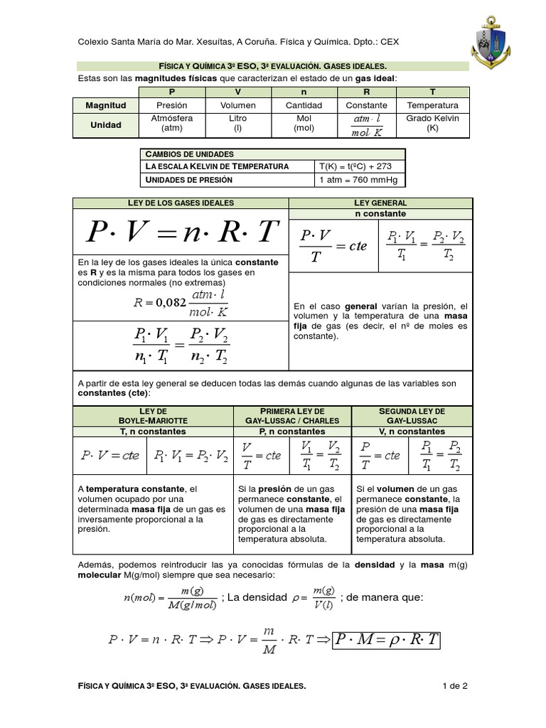 Hoja De Trabajo Práctica Sobre La Ley De Los Gases Ideales Ejercicios