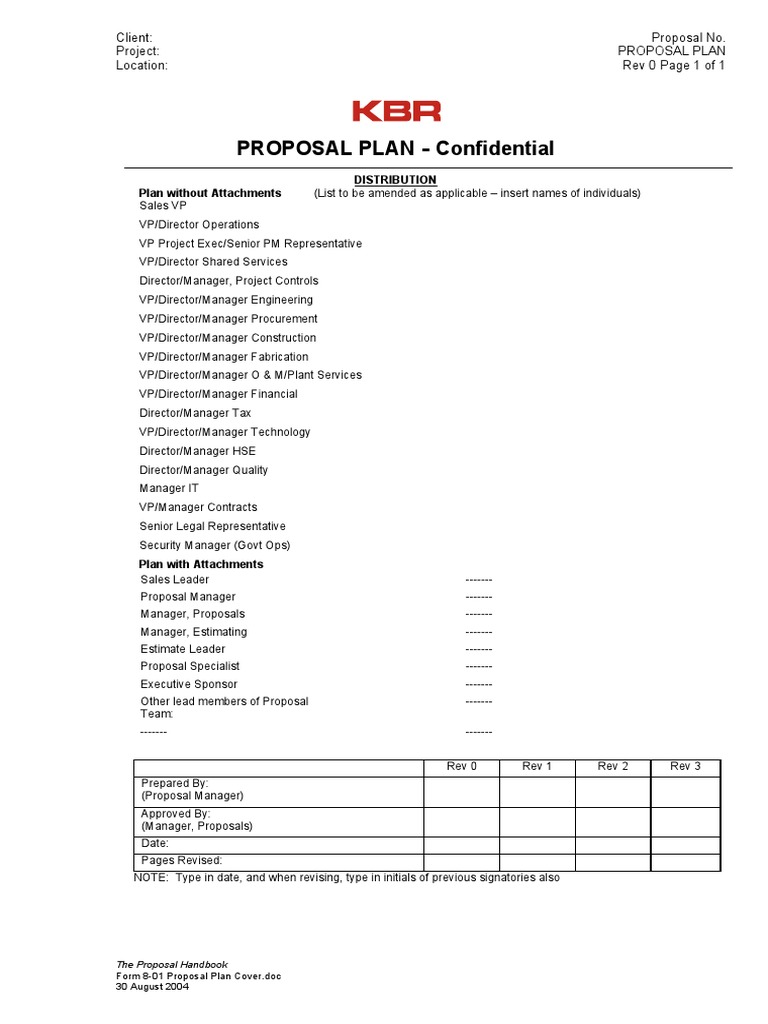 Youtube Family Plan Location