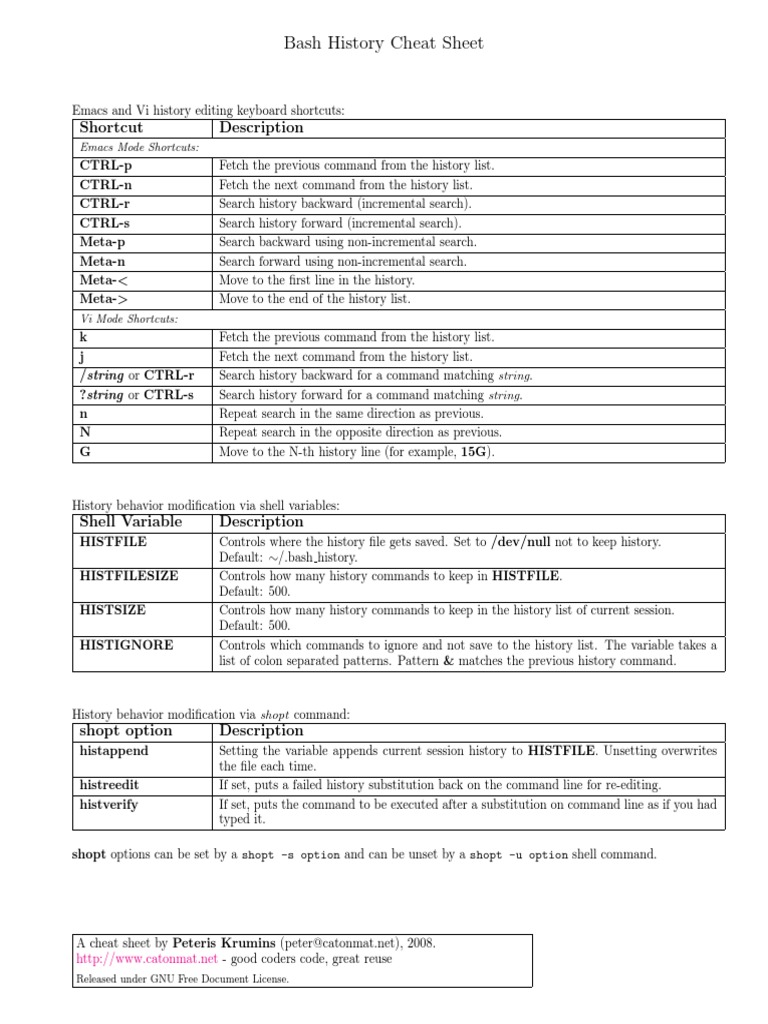 Bash History Cheat Sheet PDF | PDF | Command Line Interface | Operating ...