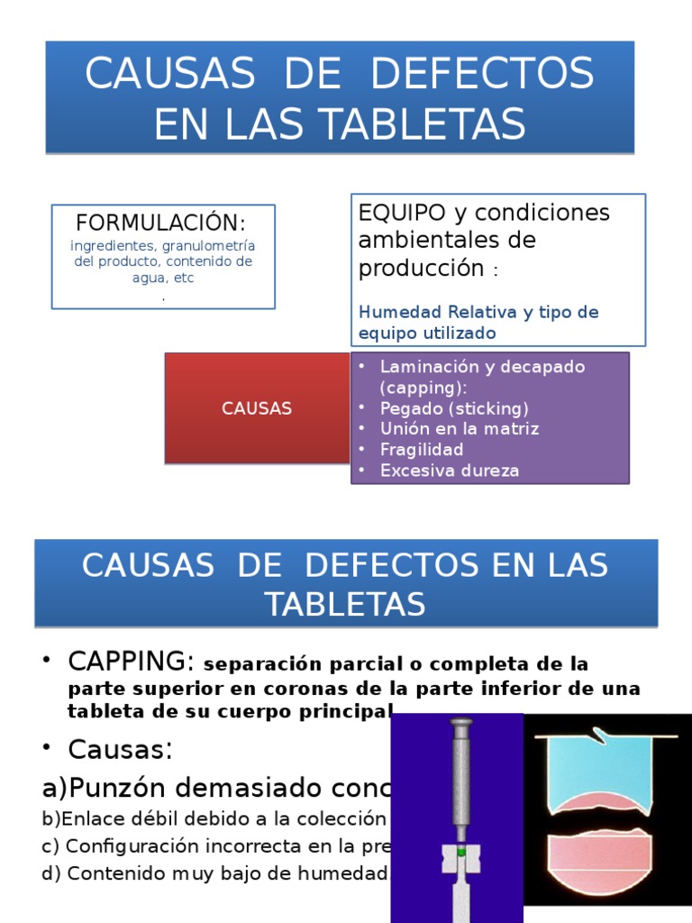 Causas de Defectos en Tabletas | PDF | Química | Materiales