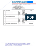 Daftar Harga Alat Peraga IPA Biologi Terlengkap Dan Atlas & Peta & Alat Peraga Tahun 2017/2018