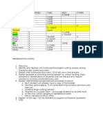 transition day presentation running sheet and notes