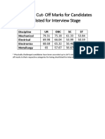 Et Gate 2016 Interview Cutoff PDF