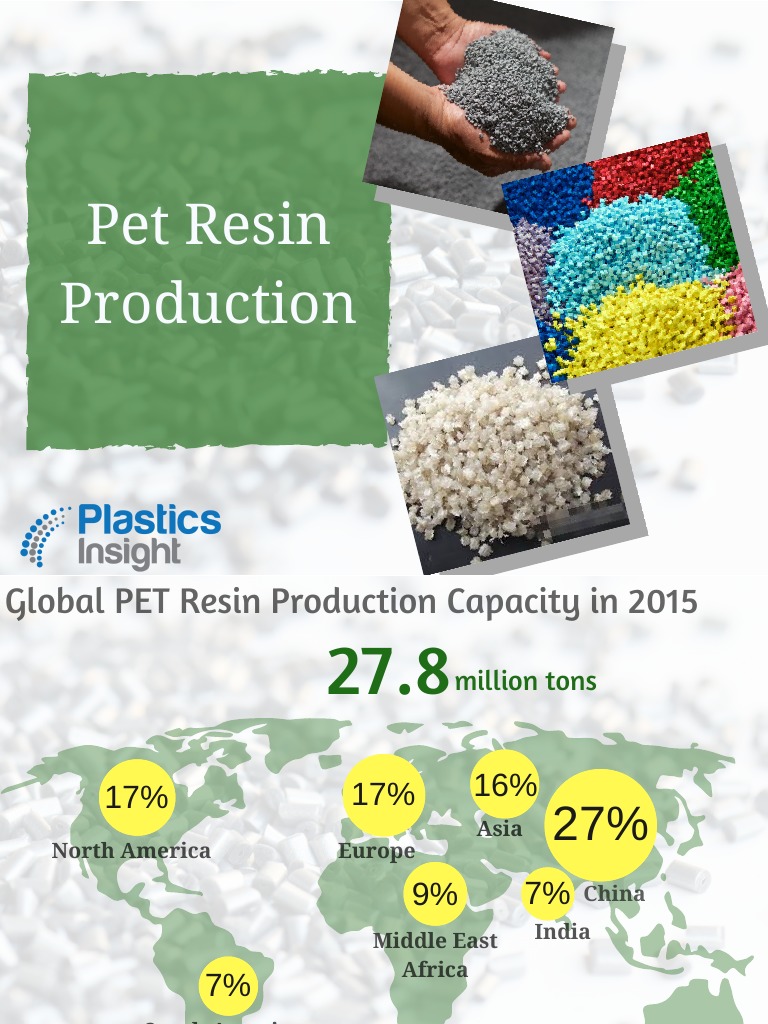 Global Pet Resin Production PDF Polymer Chemistry Organic Polymers