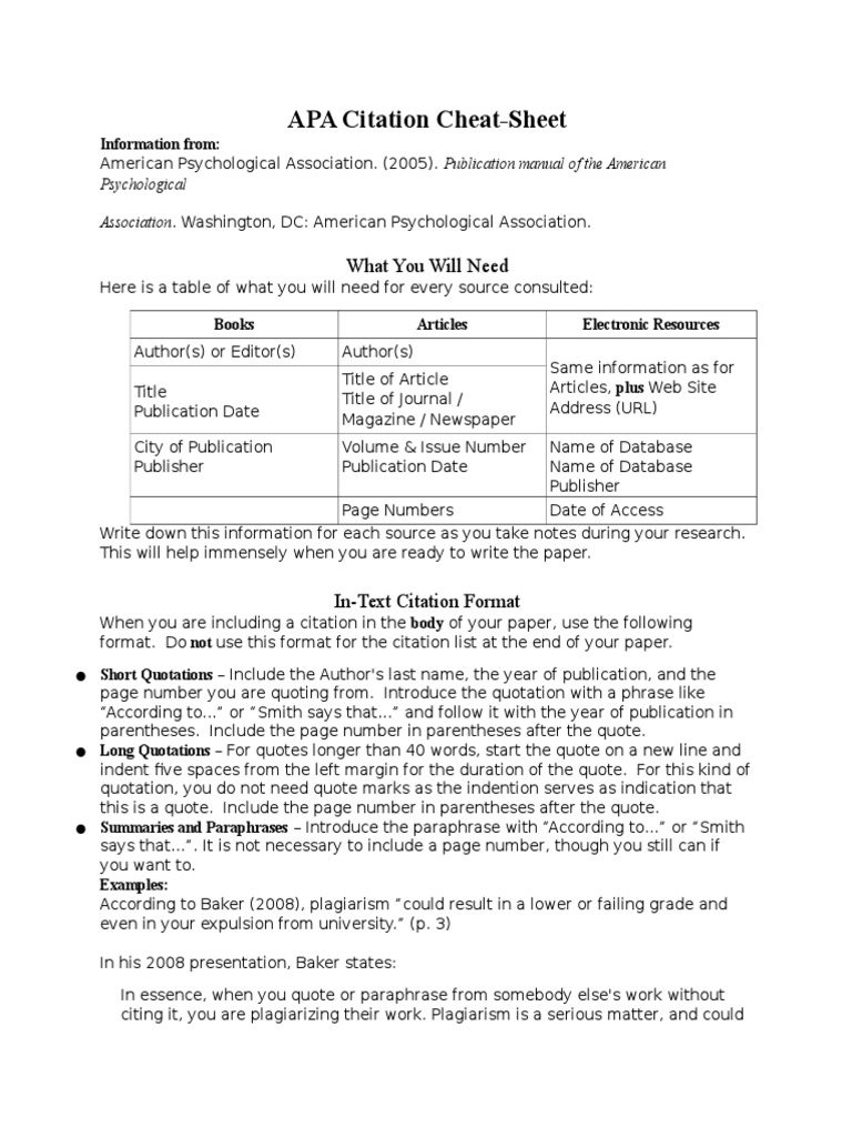 APA Citation Guidelines Overview | PDF | Digital Object Identifier ...