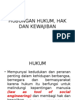 3.3 Hubungan Hk Hak Kewajiban Hk Orang Hukum Perdata