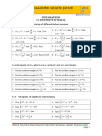 Latihan Akademik Negeri Johor: 3.1 Indefinite Integral