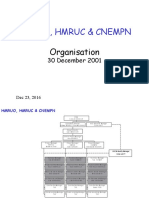 Hmruo, Hmruc & Cnempn: Organisation