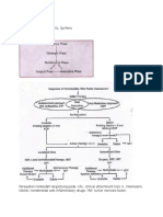 Perawatan Periodontal