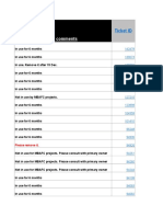 PM Comments: Ticket ID