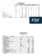 p3 Trial Balance-Complete