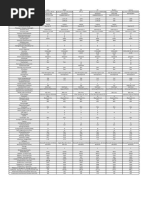 Download PremiumLaptopsNRCHWIbyjaccohupkensSN334920776 doc pdf