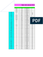 Tarea Excel de Agua Potable