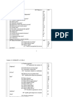 Registru Jurnal Practica