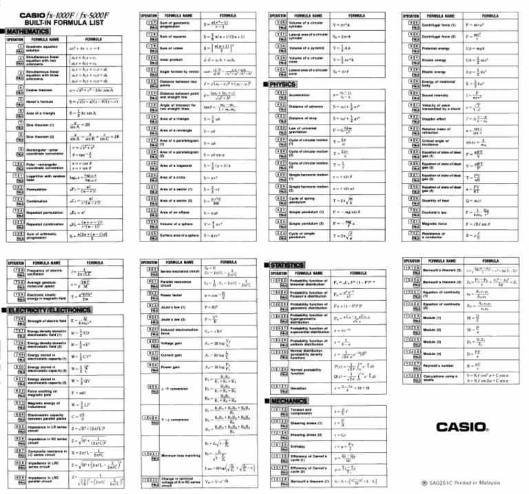 Fx-1000F Fx-5000F Built-In Formula List | PDF