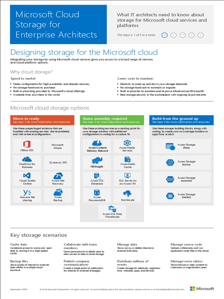 MSFT Cloud Architecture Storage PDF | PDF | Cloud Computing | Microsoft ...