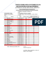 The Final Score - English Langauge Testing and Introduction to Research 