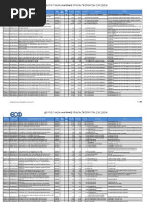 x56 erythromycin 333 mg
