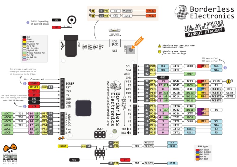 Boardless Arduino | PDF