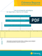 ANEXO 8. Modelo Sugerido de Alineación Estratégica de Seguridad y Salud en El Trabajo