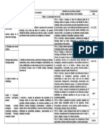 Psicología Unidad 1 LOMCE