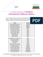 Seleccionadas Política Pa Mujeres 2017