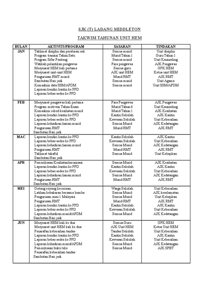 Takwim Tahunan Unit Hem