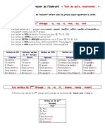 Fiche Memo 16 Present de L Indicatif