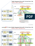 2nd Carrier IBC Mobility Management