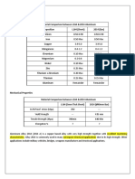 Material Comparison