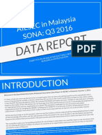 Am Su Sona q3 Data Report