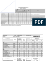 MF Receivables