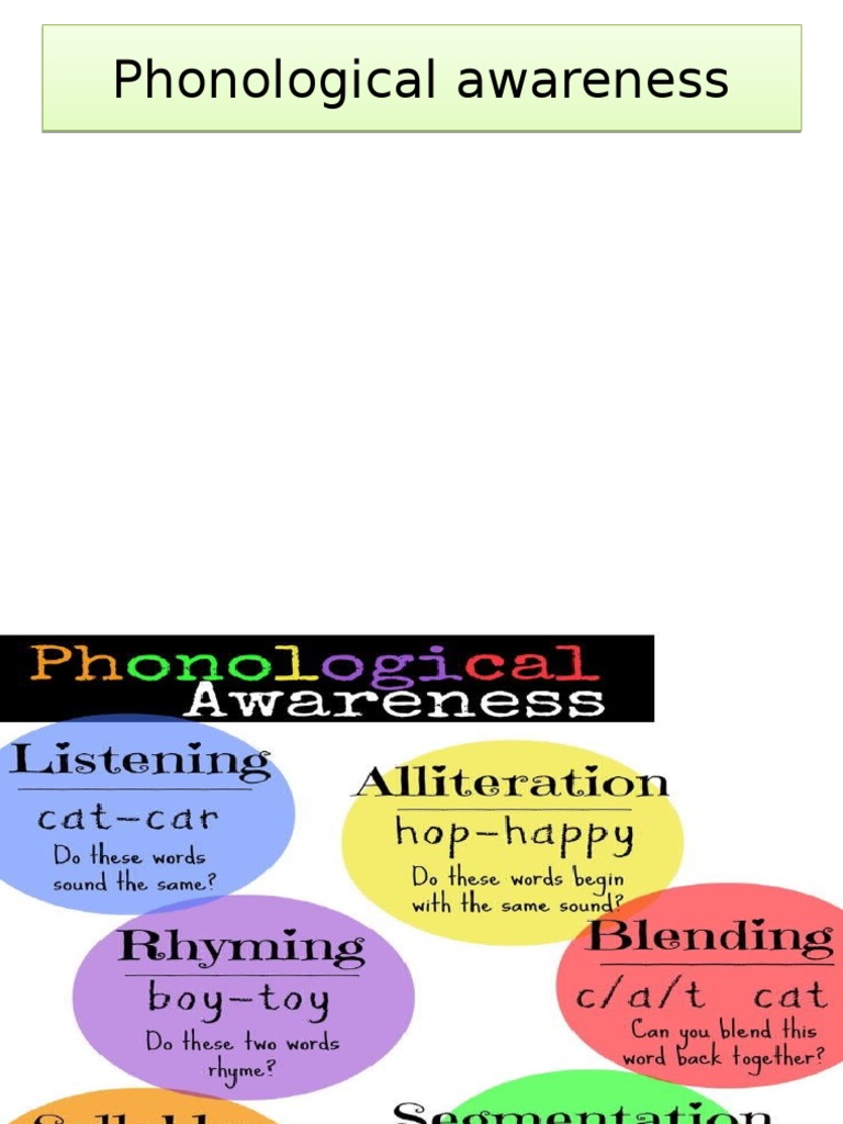 Phonological Awareness | PDF