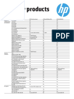 Mobility Products: Specification Sheet