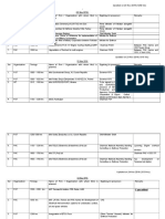 MoU Signing Plans and Updates