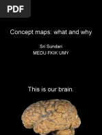 Concep Map