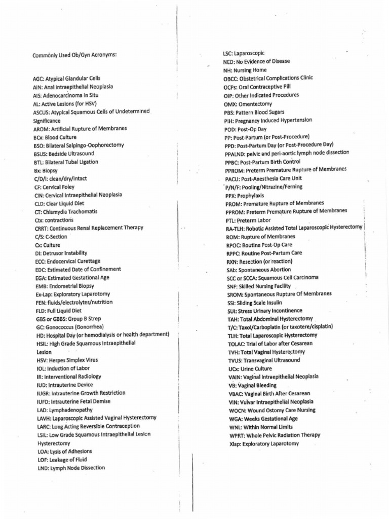 Common ObGyn Acronyms | PDF