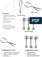 Instruments & Indications