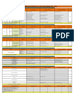 09. Distribución de Personal 03 Setiembre